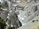 Full Size Image