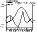 Full Size Image