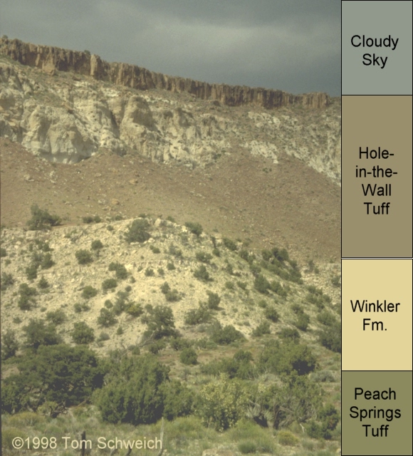 Winkler Formation at Pinto Mountain.