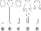 Full Size Image