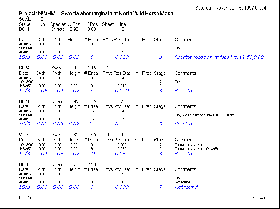 Frasera albomarginata, worksheet